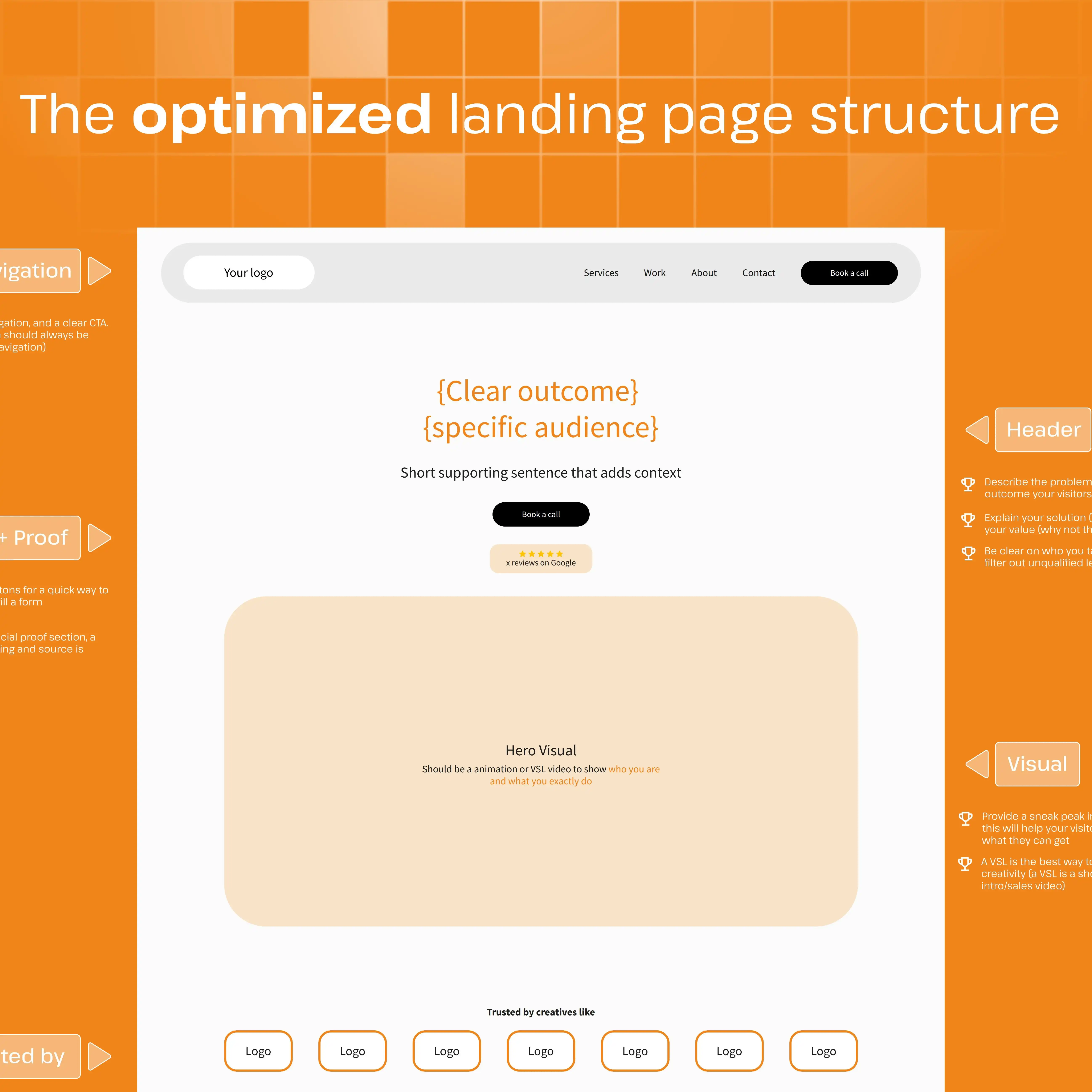 Landing Page Cheatsheet